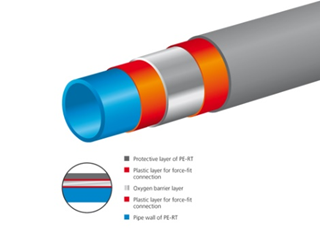 PE-RT EVOH Underfloor Heating Pipe 200m Coil